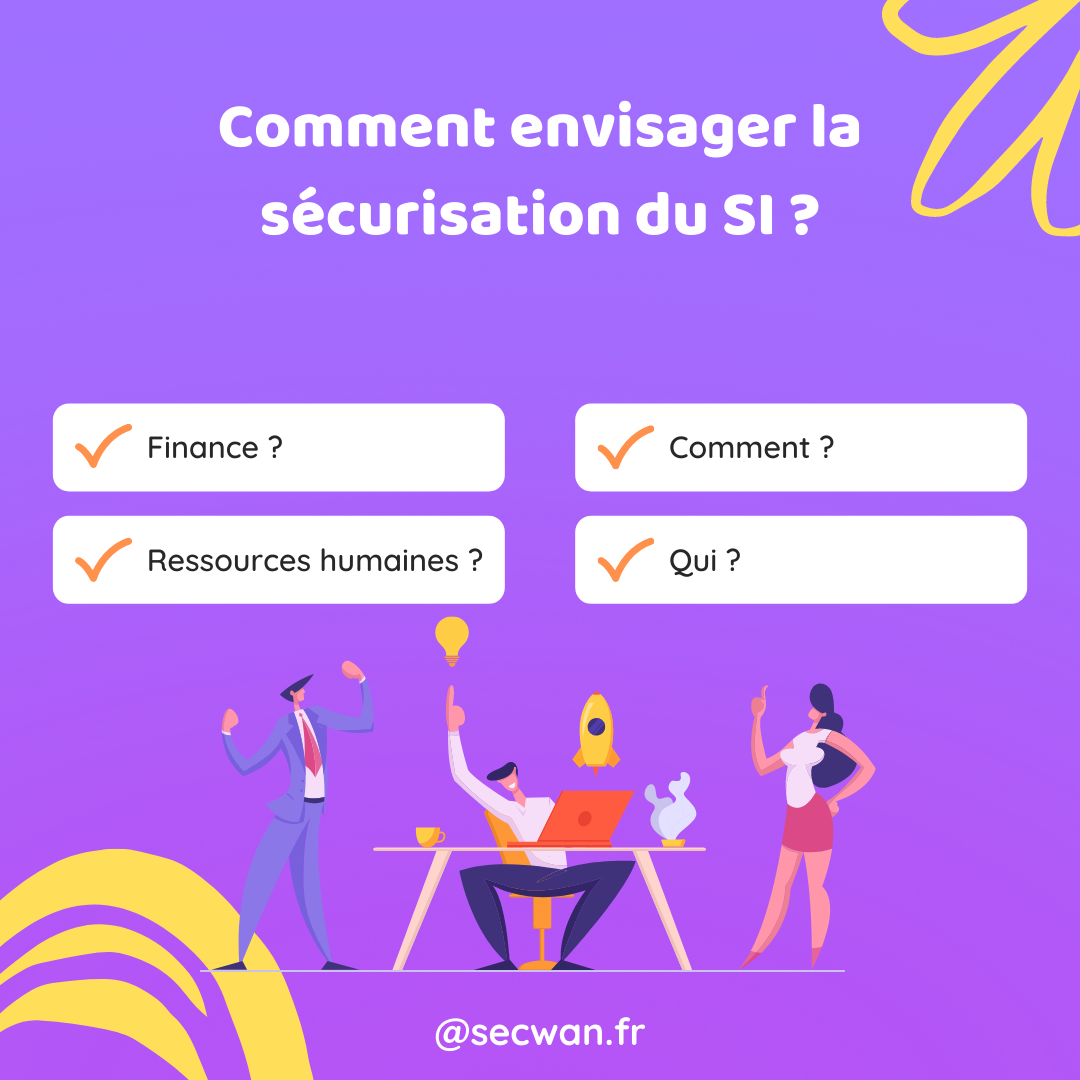 sécurisation du SI
